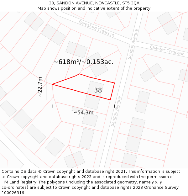 38, SANDON AVENUE, NEWCASTLE, ST5 3QA: Plot and title map
