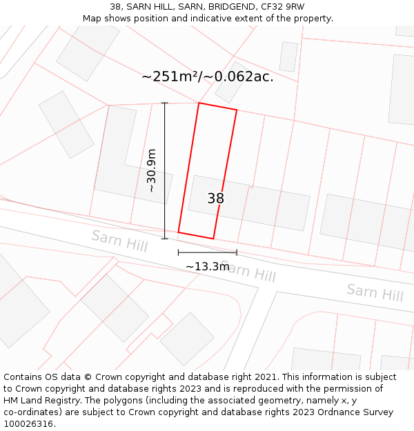 38, SARN HILL, SARN, BRIDGEND, CF32 9RW: Plot and title map