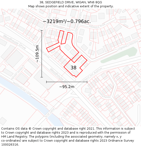 38, SEDGEFIELD DRIVE, WIGAN, WN6 8QG: Plot and title map