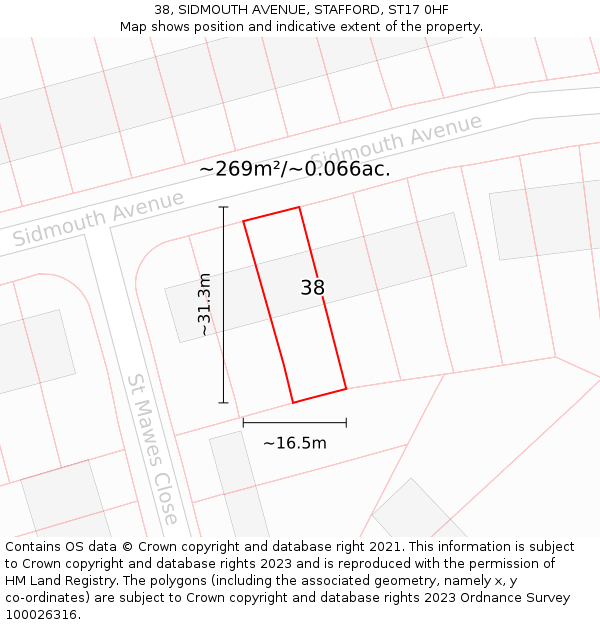 38, SIDMOUTH AVENUE, STAFFORD, ST17 0HF: Plot and title map
