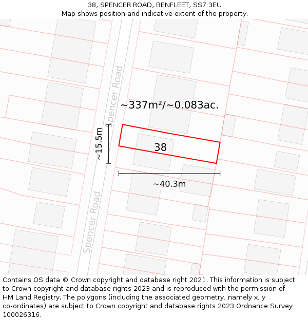 38, SPENCER ROAD, BENFLEET, SS7 3EU: Plot and title map