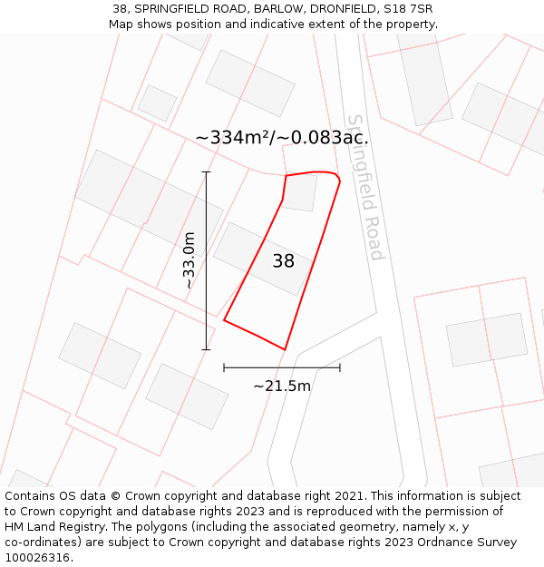 38, SPRINGFIELD ROAD, BARLOW, DRONFIELD, S18 7SR: Plot and title map