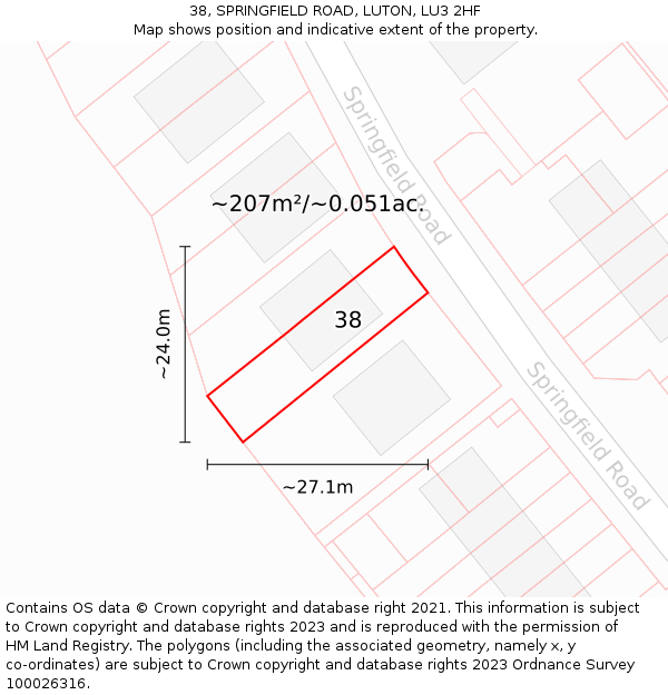 38, SPRINGFIELD ROAD, LUTON, LU3 2HF: Plot and title map