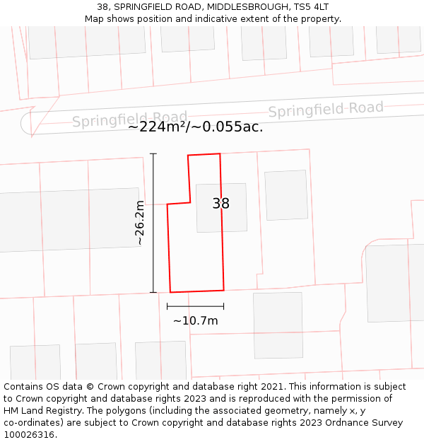 38, SPRINGFIELD ROAD, MIDDLESBROUGH, TS5 4LT: Plot and title map
