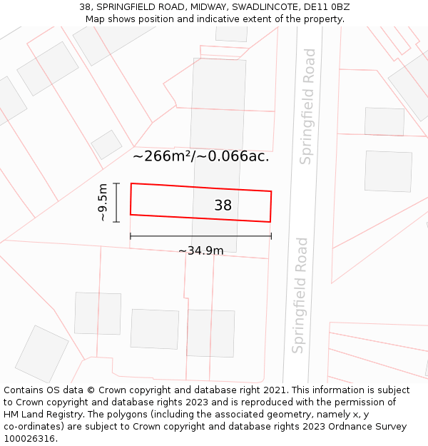 38, SPRINGFIELD ROAD, MIDWAY, SWADLINCOTE, DE11 0BZ: Plot and title map