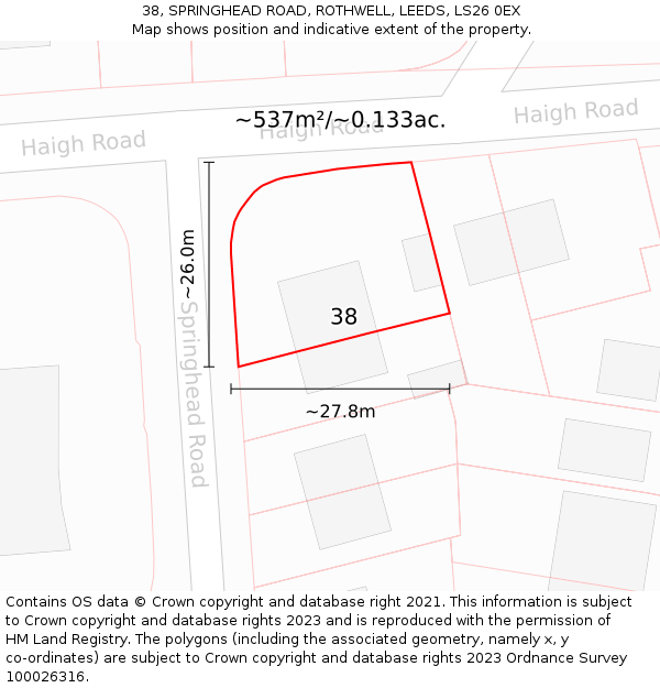 38, SPRINGHEAD ROAD, ROTHWELL, LEEDS, LS26 0EX: Plot and title map