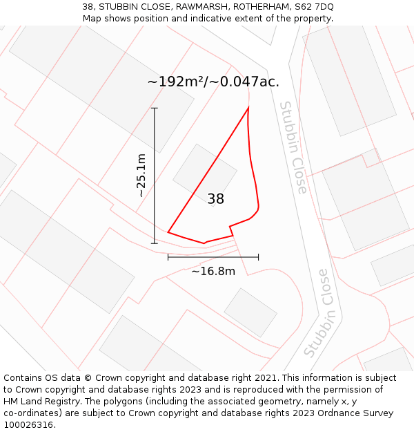 38, STUBBIN CLOSE, RAWMARSH, ROTHERHAM, S62 7DQ: Plot and title map