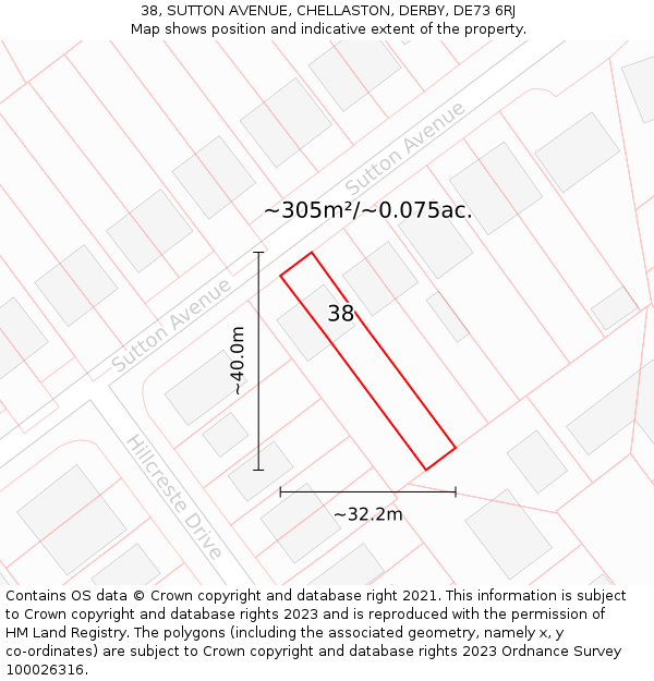 38, SUTTON AVENUE, CHELLASTON, DERBY, DE73 6RJ: Plot and title map