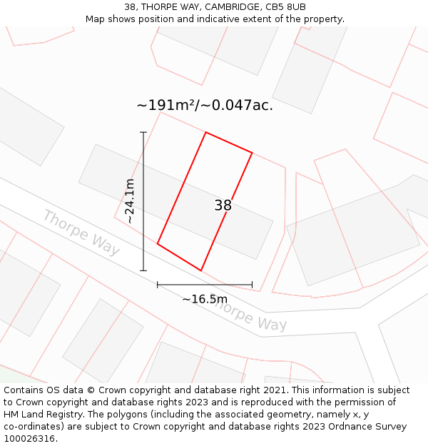 38, THORPE WAY, CAMBRIDGE, CB5 8UB: Plot and title map