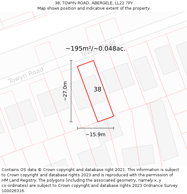 38, TOWYN ROAD, ABERGELE, LL22 7PY: Plot and title map