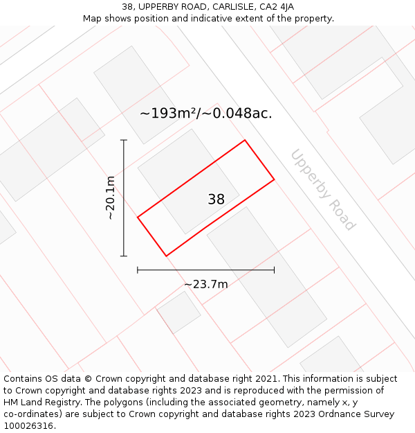 38, UPPERBY ROAD, CARLISLE, CA2 4JA: Plot and title map