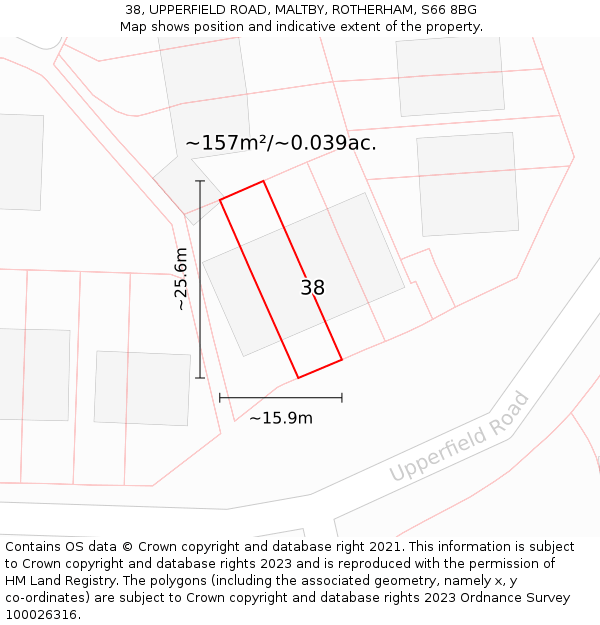 38, UPPERFIELD ROAD, MALTBY, ROTHERHAM, S66 8BG: Plot and title map