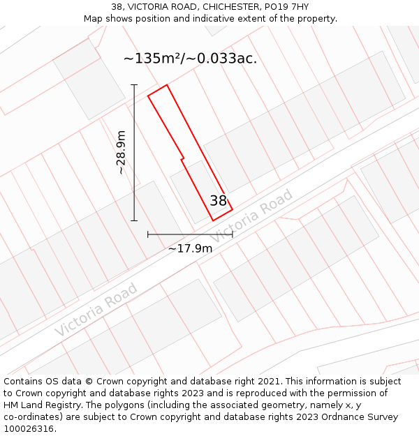 38, VICTORIA ROAD, CHICHESTER, PO19 7HY: Plot and title map