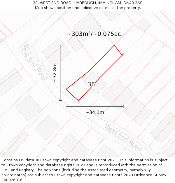 38, WEST END ROAD, HABROUGH, IMMINGHAM, DN40 3AS: Plot and title map