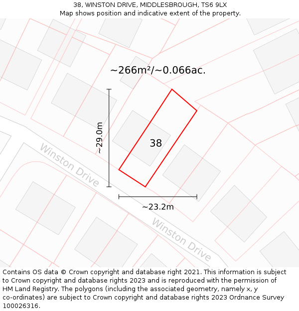 38, WINSTON DRIVE, MIDDLESBROUGH, TS6 9LX: Plot and title map