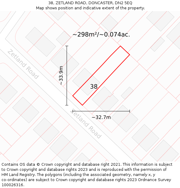 38, ZETLAND ROAD, DONCASTER, DN2 5EQ: Plot and title map