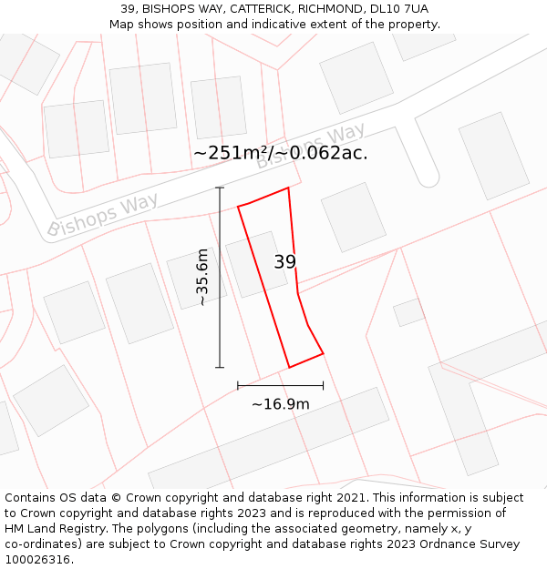 39, BISHOPS WAY, CATTERICK, RICHMOND, DL10 7UA: Plot and title map