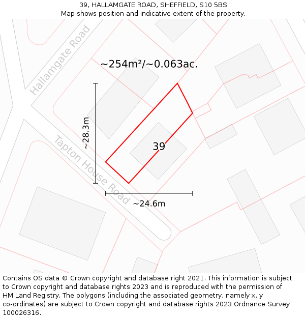 39, HALLAMGATE ROAD, SHEFFIELD, S10 5BS: Plot and title map