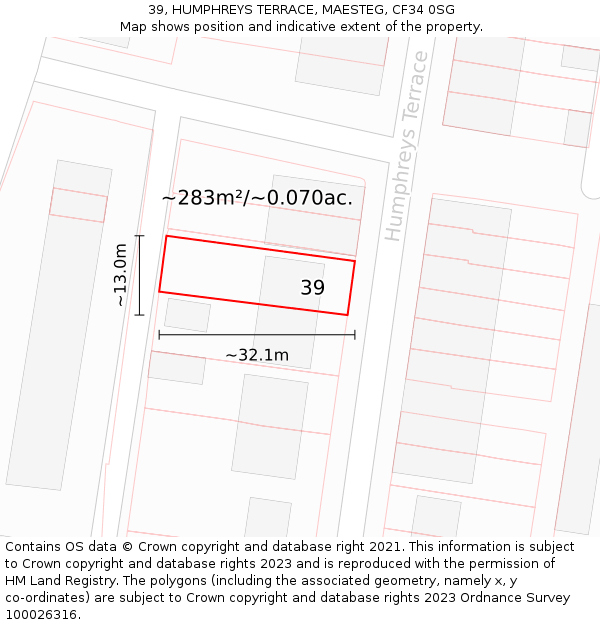 39, HUMPHREYS TERRACE, MAESTEG, CF34 0SG: Plot and title map