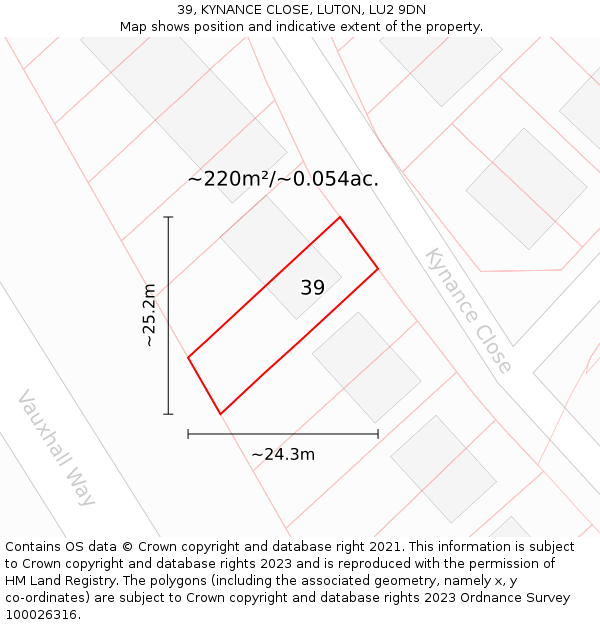 39, KYNANCE CLOSE, LUTON, LU2 9DN: Plot and title map