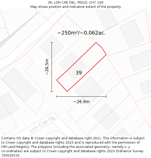 39, LON CAE DEL, MOLD, CH7 1QX: Plot and title map