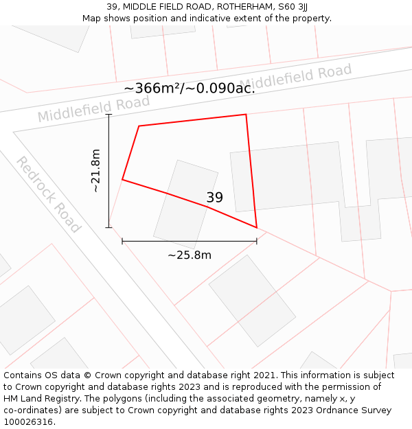 39, MIDDLE FIELD ROAD, ROTHERHAM, S60 3JJ: Plot and title map