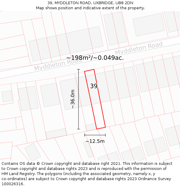 39, MYDDLETON ROAD, UXBRIDGE, UB8 2DN: Plot and title map