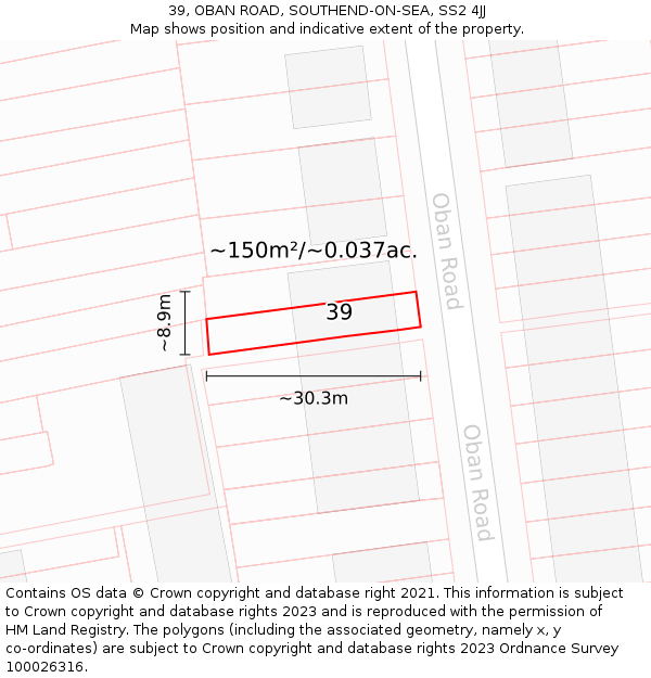 39, OBAN ROAD, SOUTHEND-ON-SEA, SS2 4JJ: Plot and title map