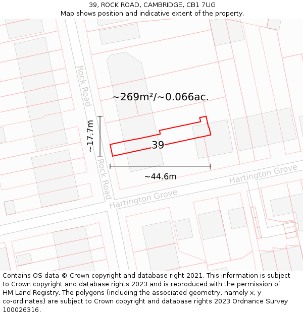 39, ROCK ROAD, CAMBRIDGE, CB1 7UG: Plot and title map