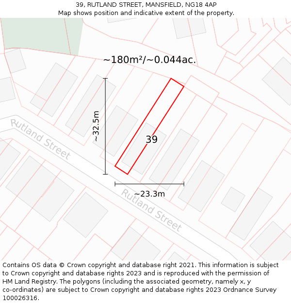 39, RUTLAND STREET, MANSFIELD, NG18 4AP: Plot and title map