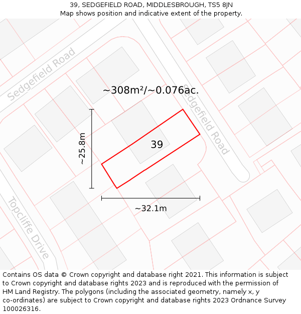 39, SEDGEFIELD ROAD, MIDDLESBROUGH, TS5 8JN: Plot and title map