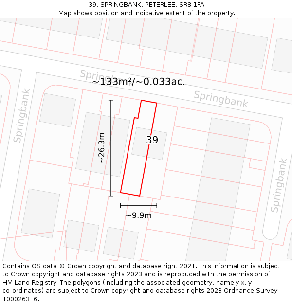 39, SPRINGBANK, PETERLEE, SR8 1FA: Plot and title map