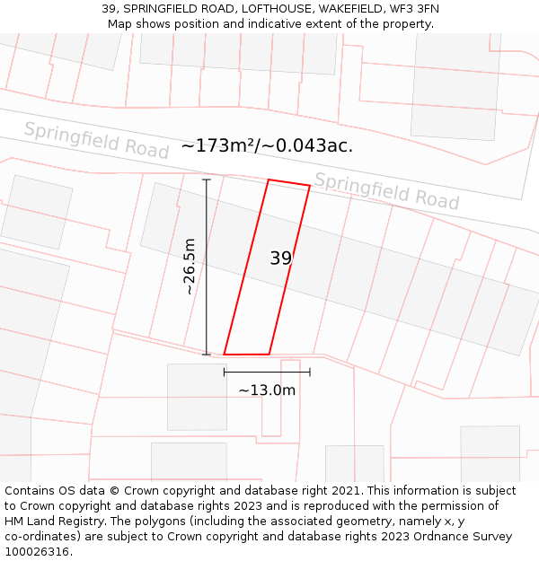 39, SPRINGFIELD ROAD, LOFTHOUSE, WAKEFIELD, WF3 3FN: Plot and title map