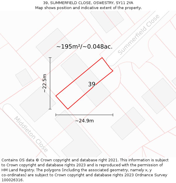 39, SUMMERFIELD CLOSE, OSWESTRY, SY11 2YA: Plot and title map