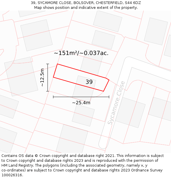 39, SYCAMORE CLOSE, BOLSOVER, CHESTERFIELD, S44 6DZ: Plot and title map