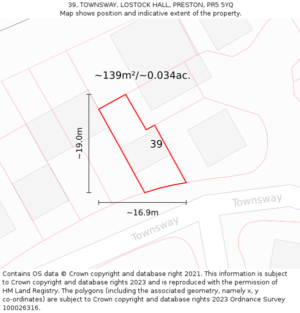 39, TOWNSWAY, LOSTOCK HALL, PRESTON, PR5 5YQ: Plot and title map