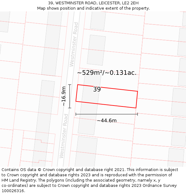 39, WESTMINSTER ROAD, LEICESTER, LE2 2EH: Plot and title map