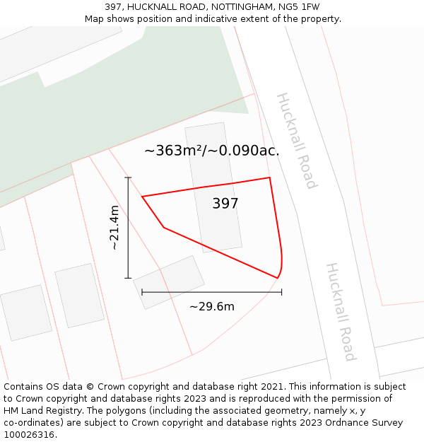 397, HUCKNALL ROAD, NOTTINGHAM, NG5 1FW: Plot and title map