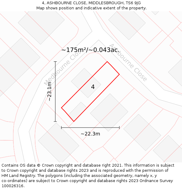 4, ASHBOURNE CLOSE, MIDDLESBROUGH, TS6 9JG: Plot and title map