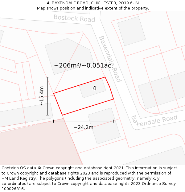 4, BAXENDALE ROAD, CHICHESTER, PO19 6UN: Plot and title map