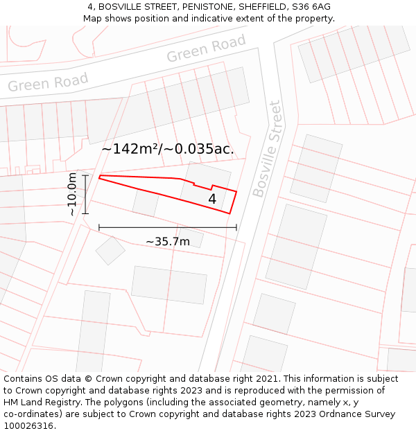 4, BOSVILLE STREET, PENISTONE, SHEFFIELD, S36 6AG: Plot and title map
