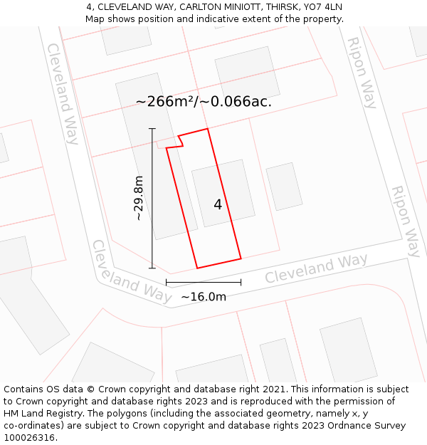 4, CLEVELAND WAY, CARLTON MINIOTT, THIRSK, YO7 4LN: Plot and title map