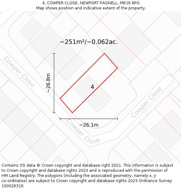 4, COWPER CLOSE, NEWPORT PAGNELL, MK16 8PG: Plot and title map