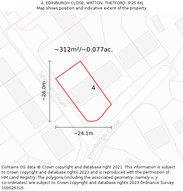 4, EDINBURGH CLOSE, WATTON, THETFORD, IP25 6XJ: Plot and title map