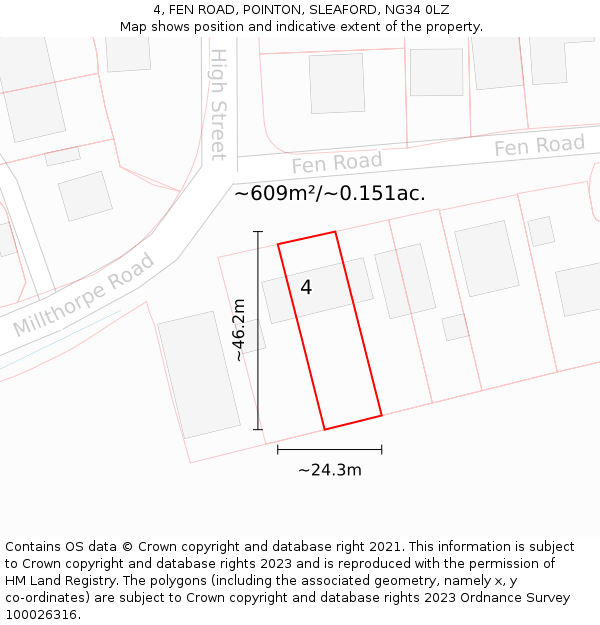 4, FEN ROAD, POINTON, SLEAFORD, NG34 0LZ: Plot and title map