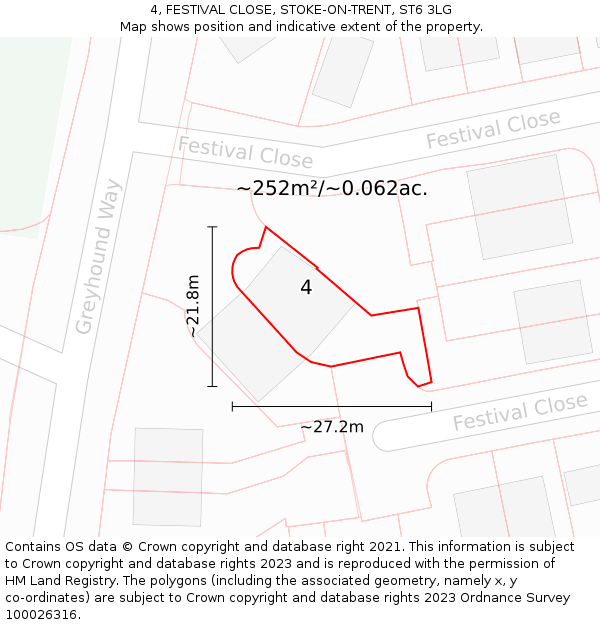 4, FESTIVAL CLOSE, STOKE-ON-TRENT, ST6 3LG: Plot and title map
