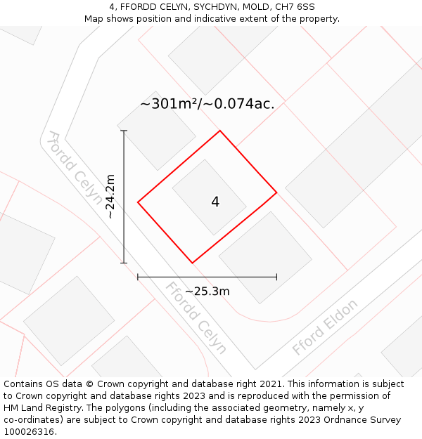 4, FFORDD CELYN, SYCHDYN, MOLD, CH7 6SS: Plot and title map