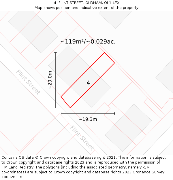 4, FLINT STREET, OLDHAM, OL1 4EX: Plot and title map