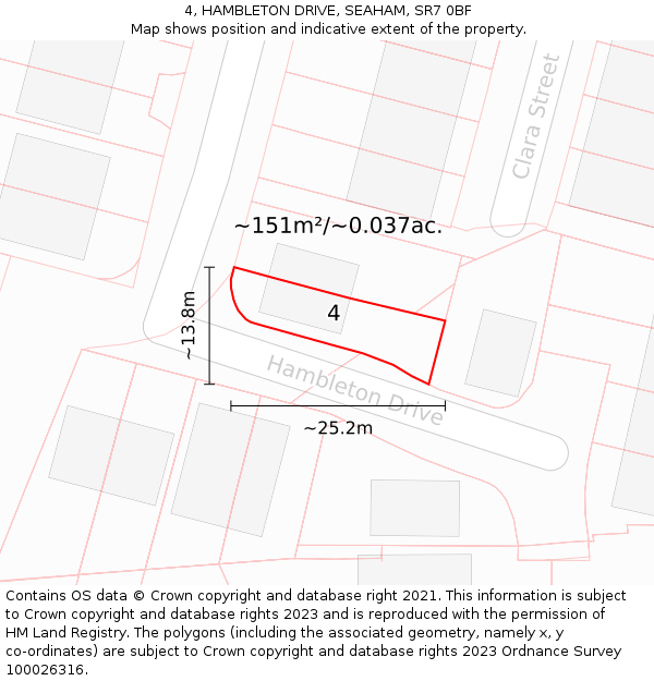 4, HAMBLETON DRIVE, SEAHAM, SR7 0BF: Plot and title map