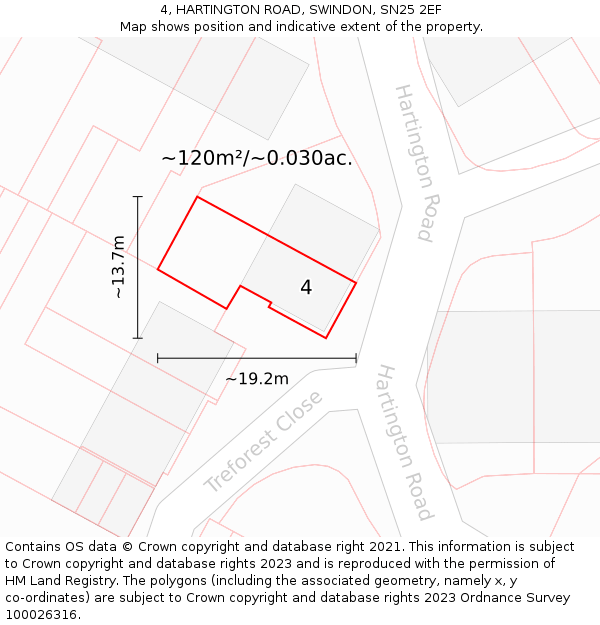 4, HARTINGTON ROAD, SWINDON, SN25 2EF: Plot and title map